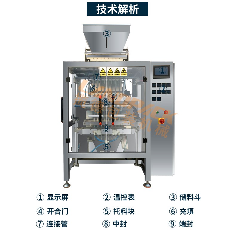 8列粉末包裝機(jī)